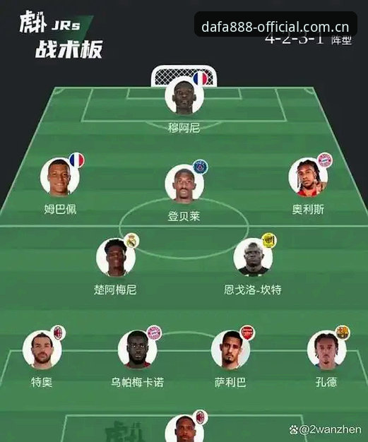 掌握赛后解读的关键——法国队阵容重组背后的德尚思路